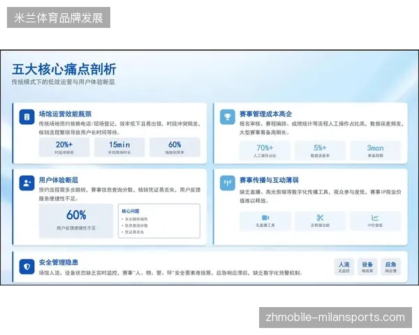 未来三年区域赛事运营将通过精细化标签管理优化转化路径 未来三年区域赛事运营将通过精细化标签管理优化转化路径